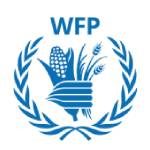 World Food Programm